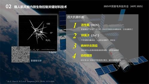 航天科技赋能洁净生活 抗菌锌技术引领清洁家电健康新纪元